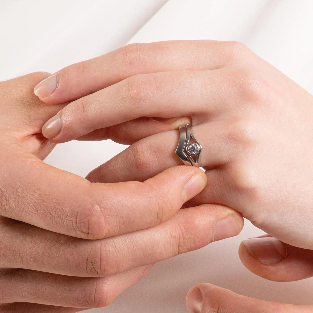 Caring for Titanium