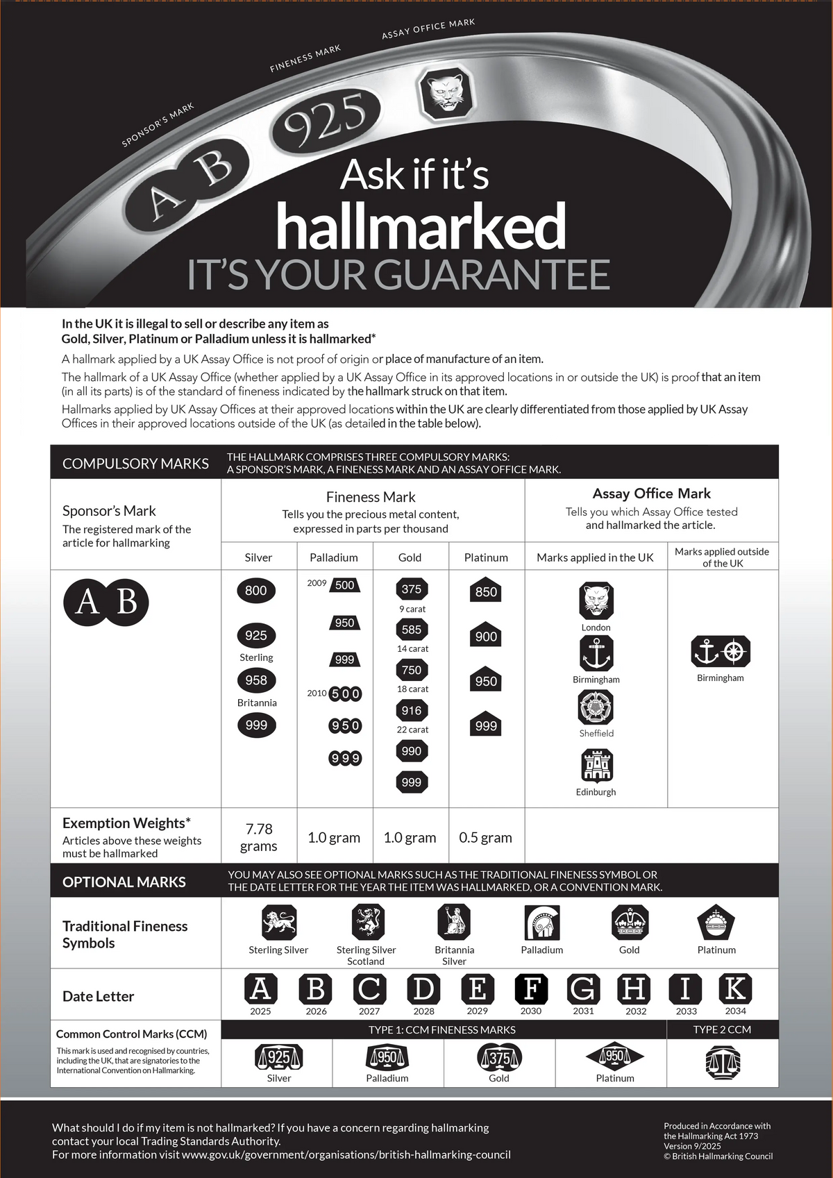 Hallmarked
