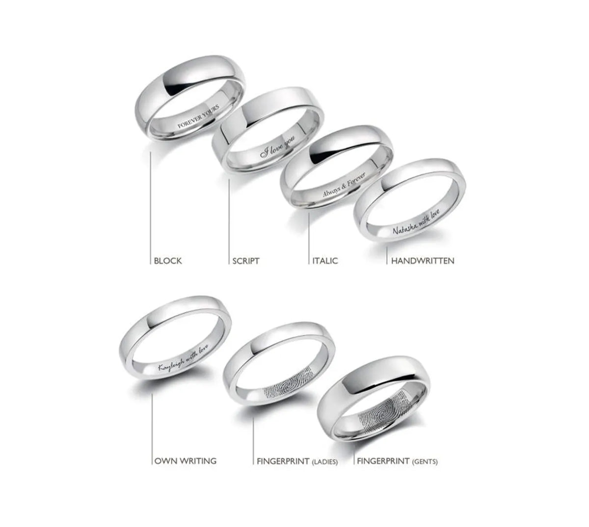 Caring for Your Ring
